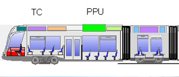 EU-Projekt ULEV-TAP 2 